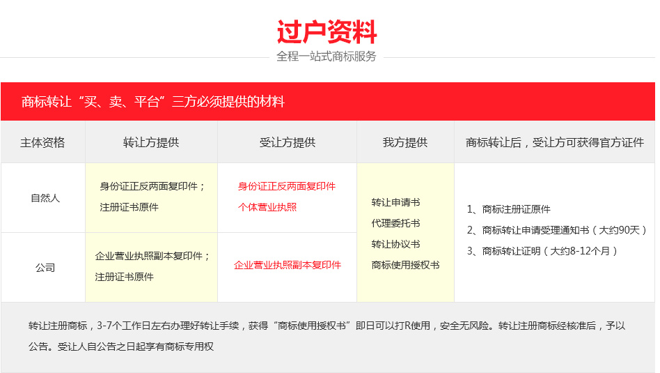 稻小品